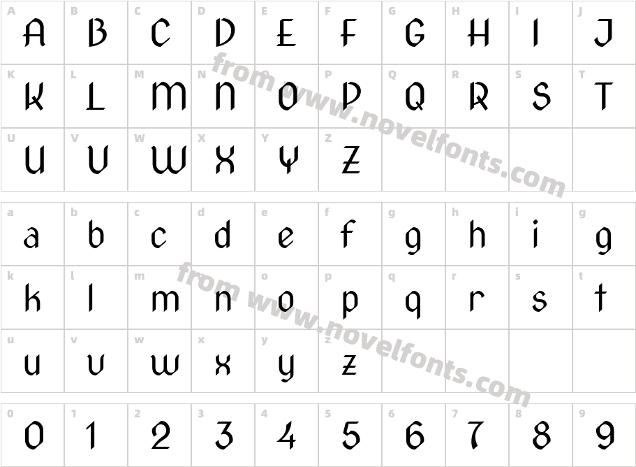 Gothica BookCharacter Map