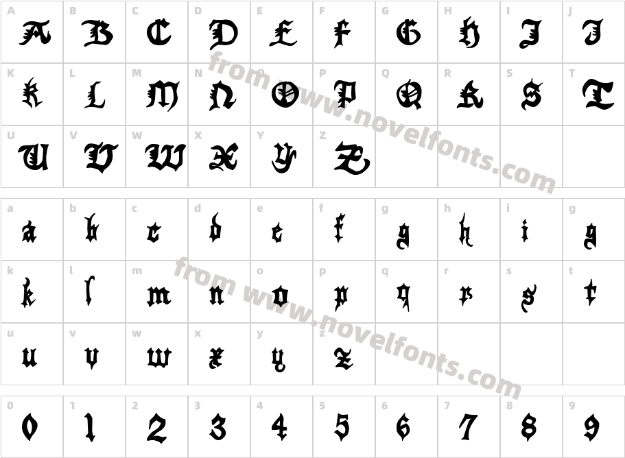 Gothicus VulgarisCharacter Map