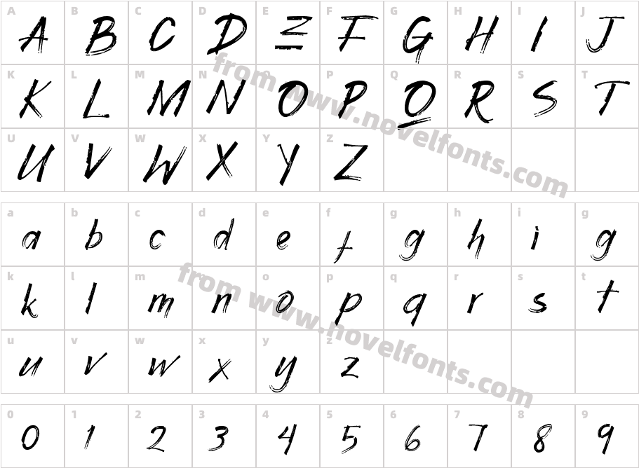 GothixCharacter Map