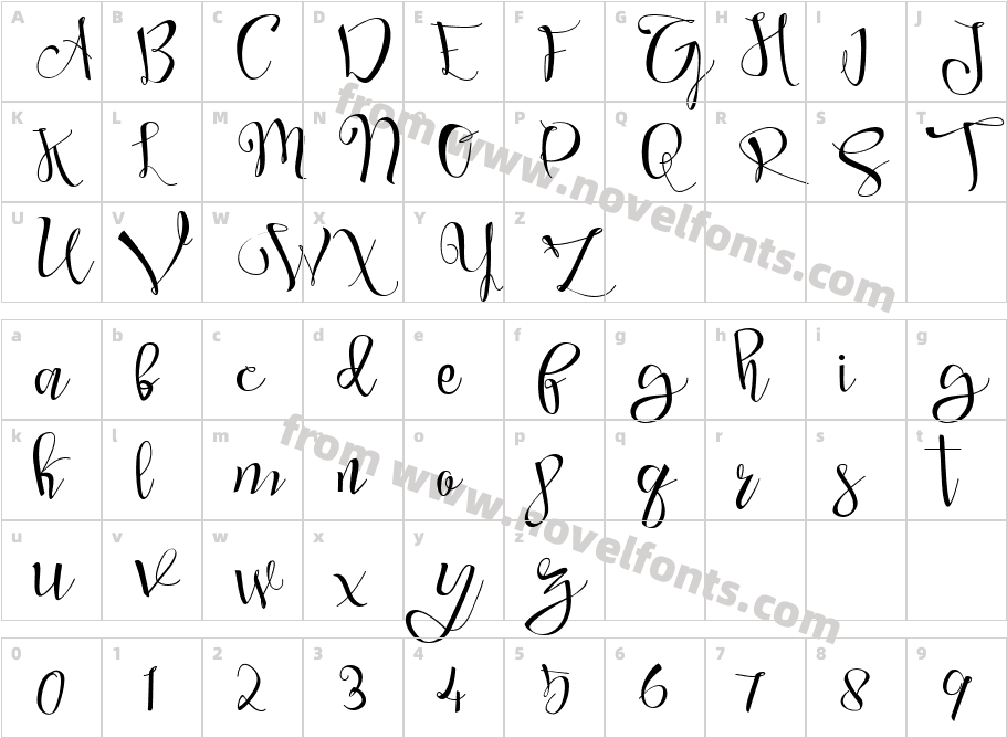 Gracias FREE PERSONAL USE ScripCharacter Map