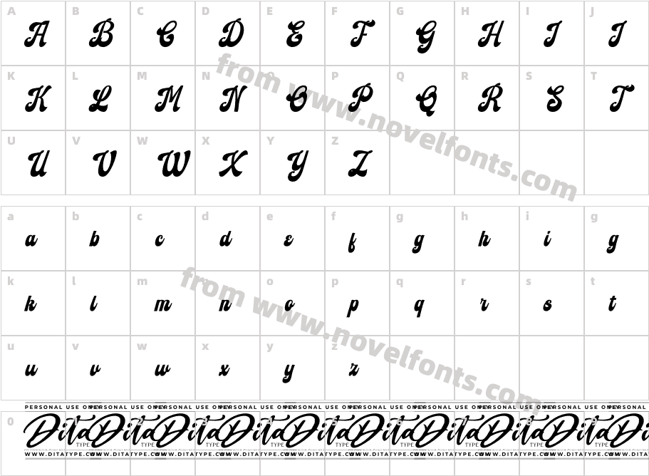 Gradable Personal UseCharacter Map