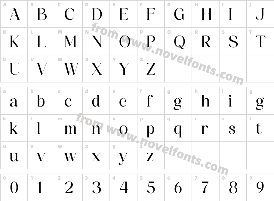 GraditenCharacter Map