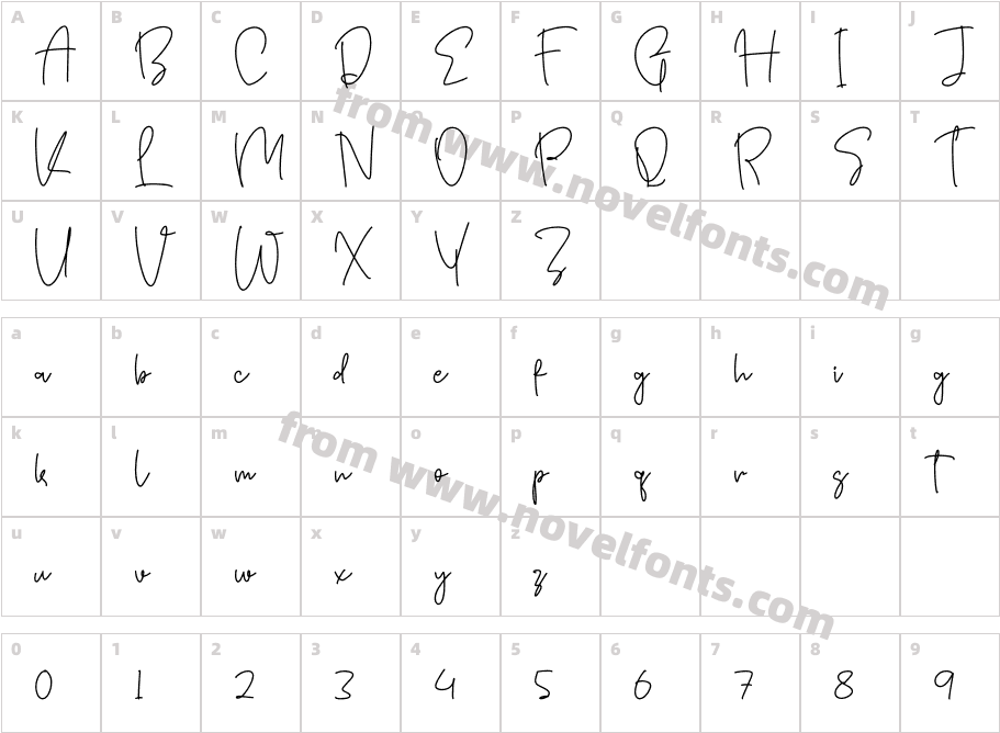 GraffllestCharacter Map