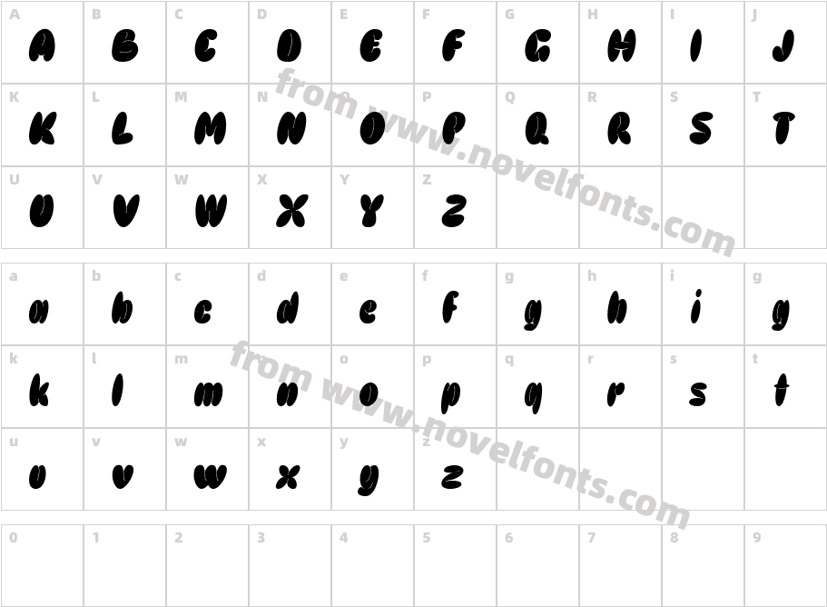 Graphy DEMO FilledCharacter Map