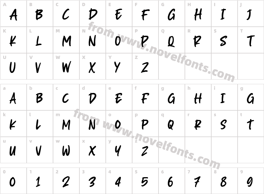 GrassrootCharacter Map