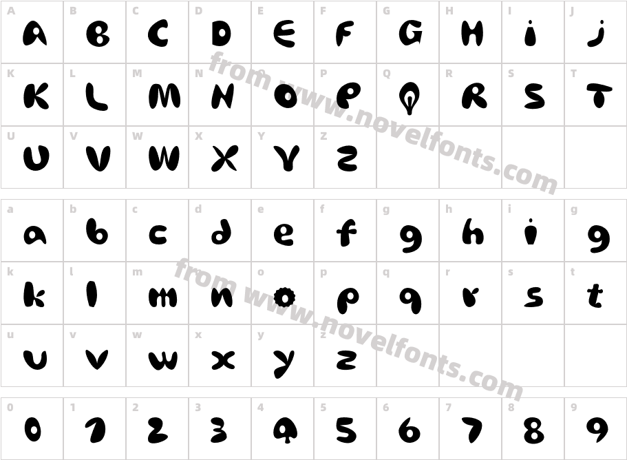 AfroditeKATEF-ReadyCharacter Map