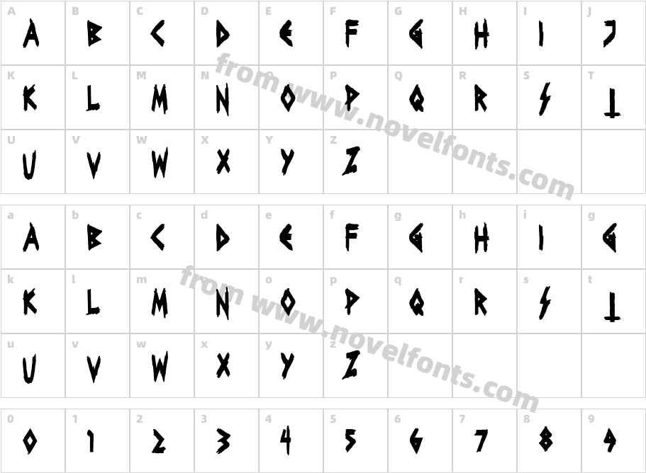 Greek Punk PartyCharacter Map