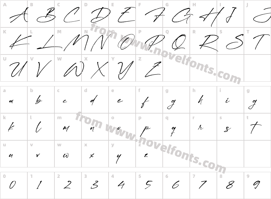 GrenttimesCharacter Map