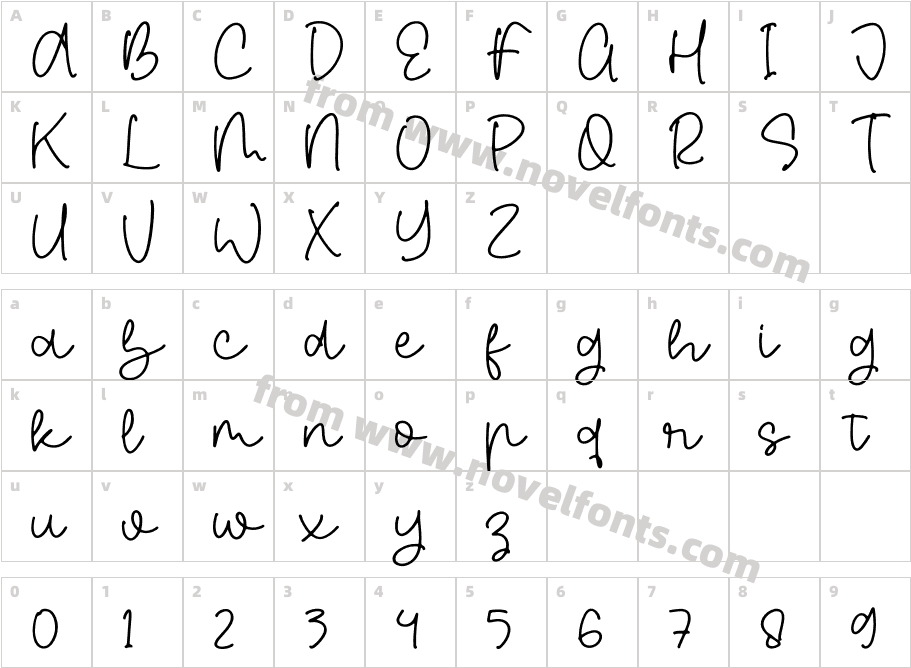 GrestelanCharacter Map