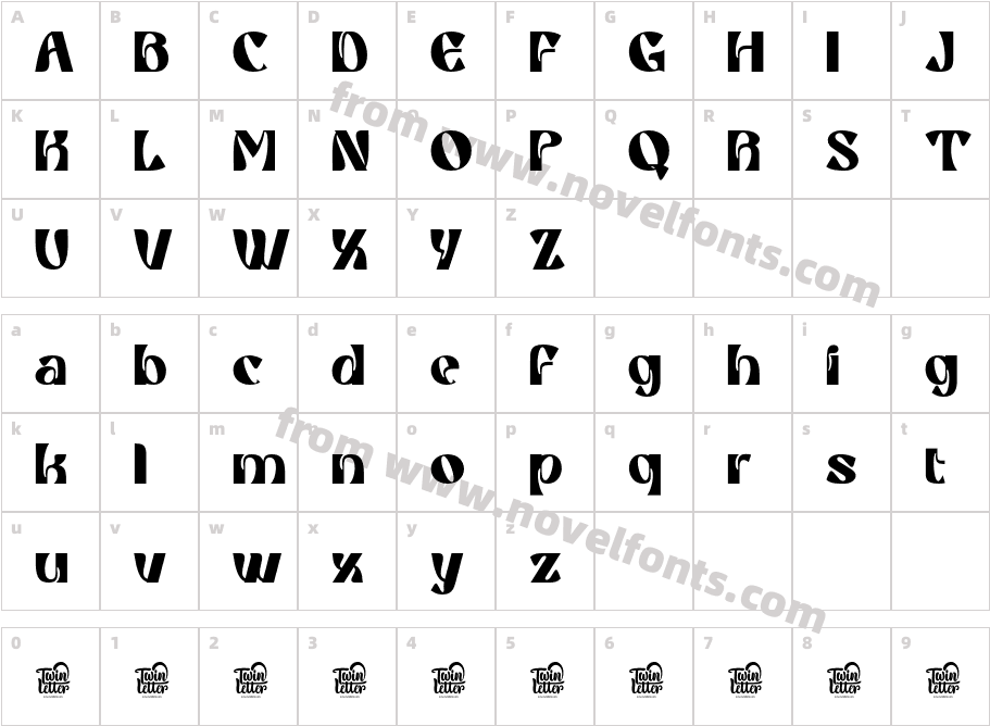 GriasteCharacter Map