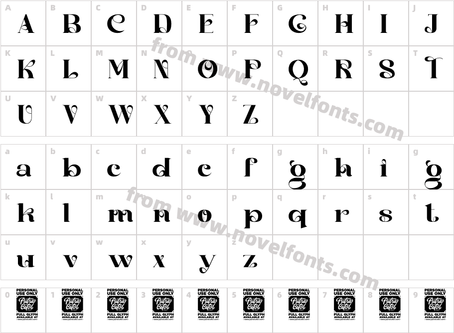 Grinda DisplayCharacter Map