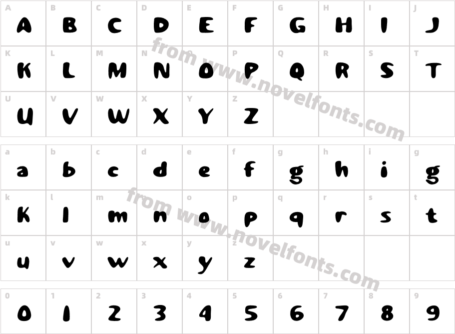 Groovy DaisyCharacter Map