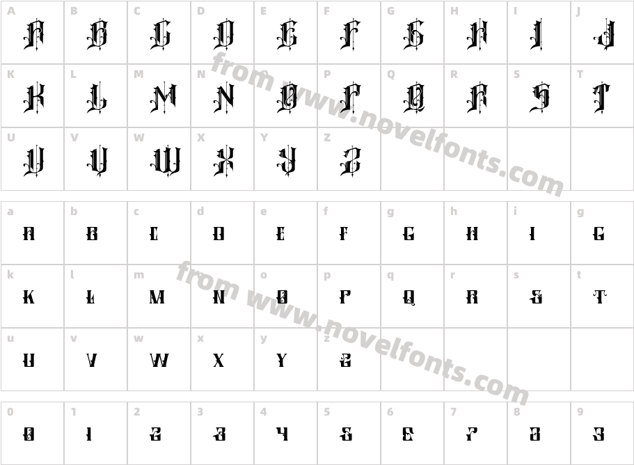 GroserCharacter Map