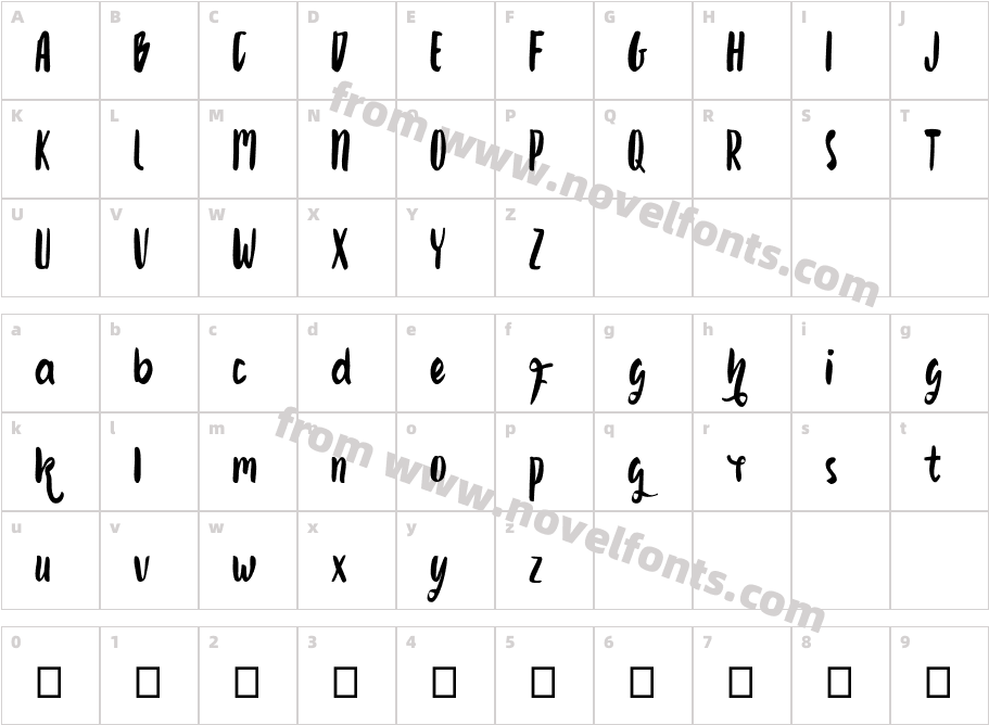 GrowonkCharacter Map