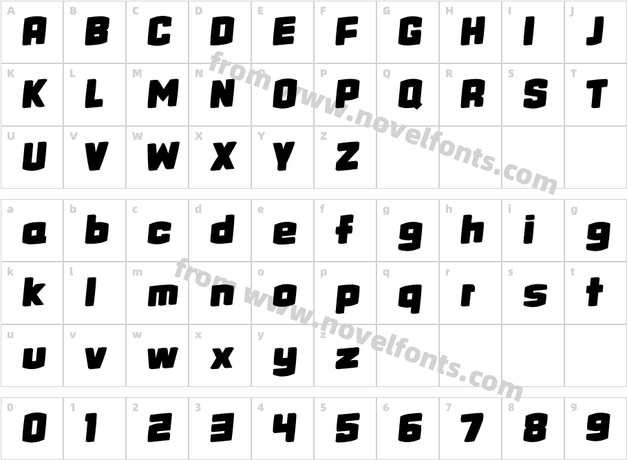 GrundleCharacter Map