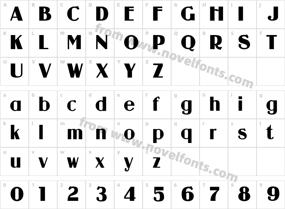 GuanineCharacter Map