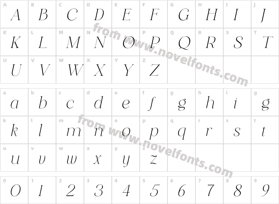 GuffieDEMO-ItalicCharacter Map