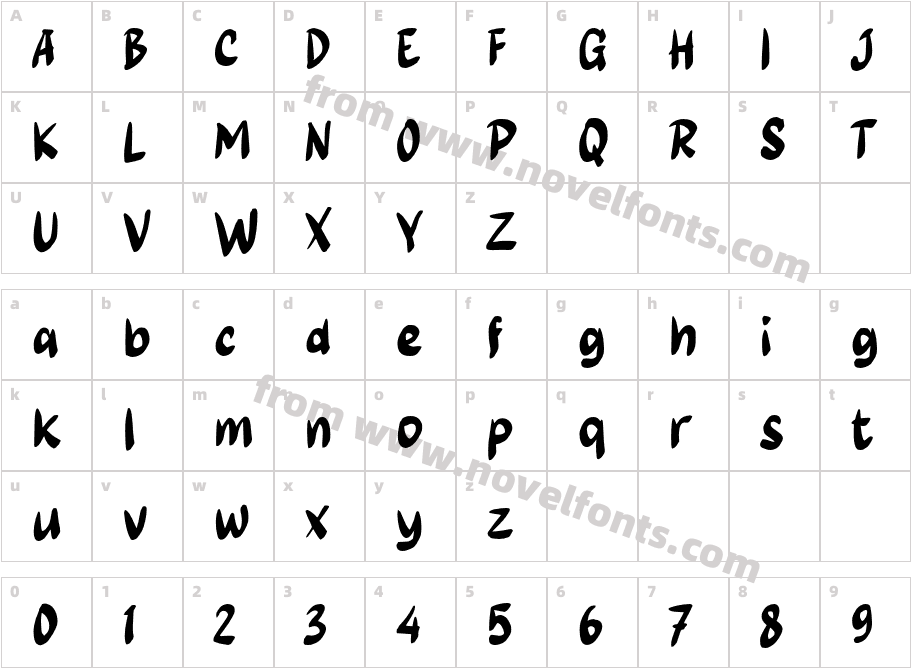 GuleCharacter Map