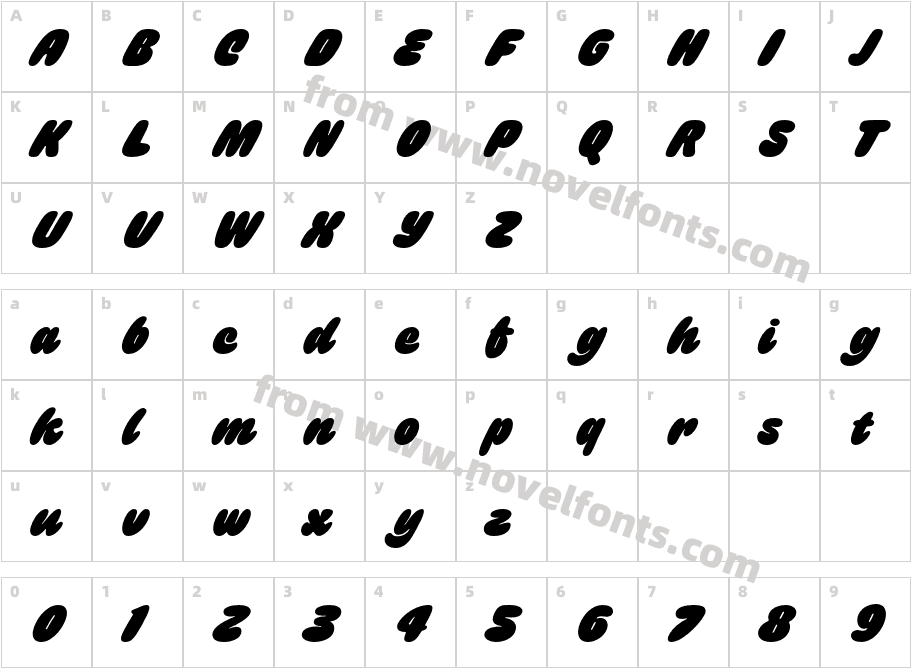 Gulp DemoCharacter Map