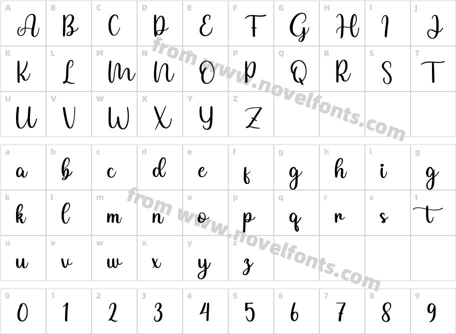 GulyanaRegularCharacter Map