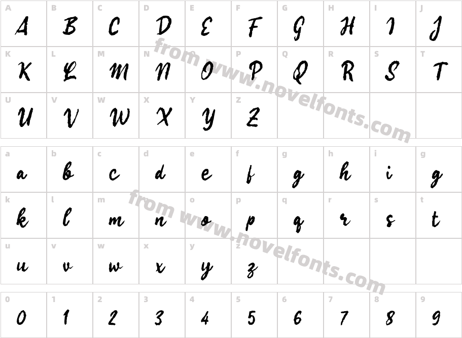 Gurih ScriptCharacter Map