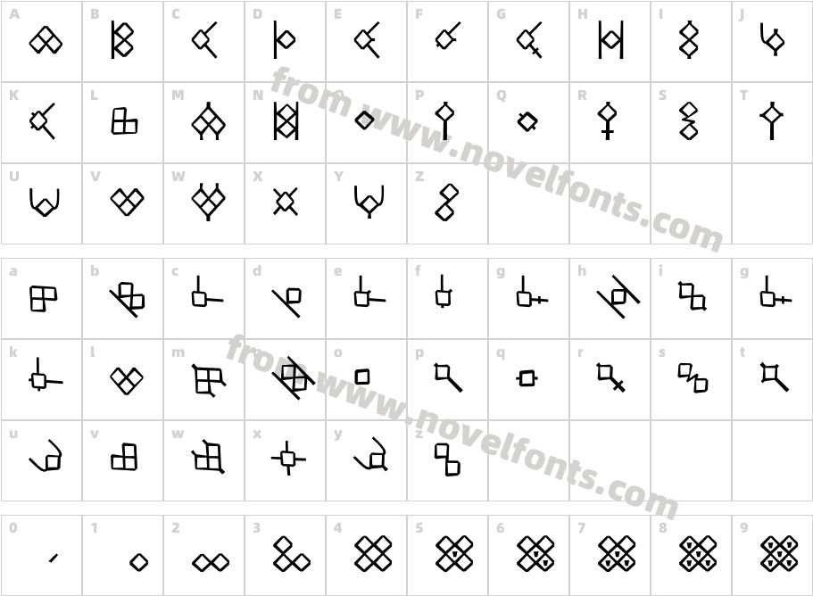 HSRunesAlethicCharacter Map