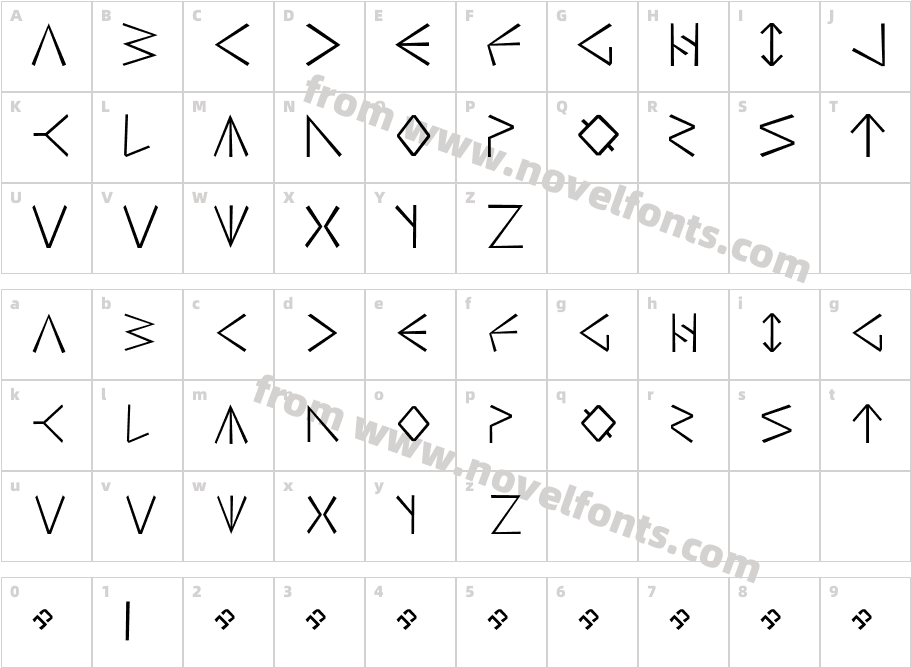 HSRunesSimpleCharacter Map