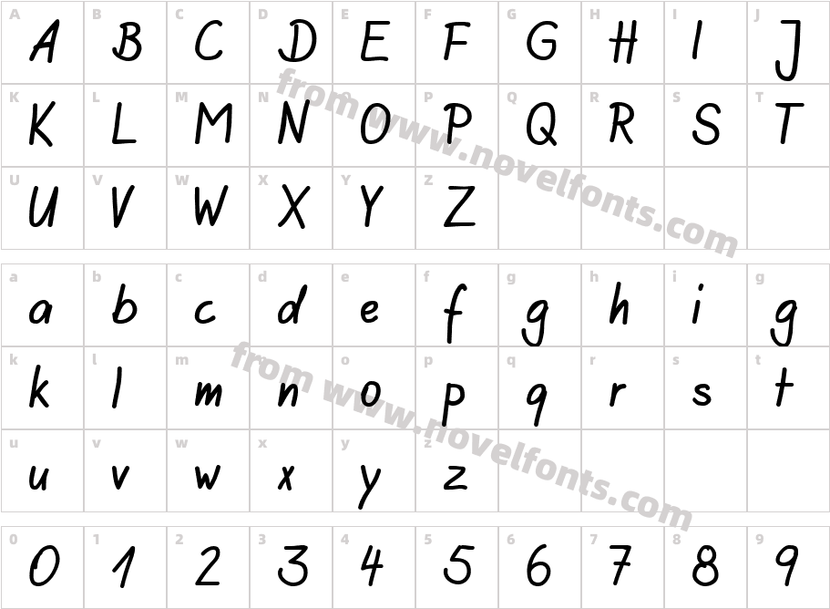 HW Agilo DBCharacter Map