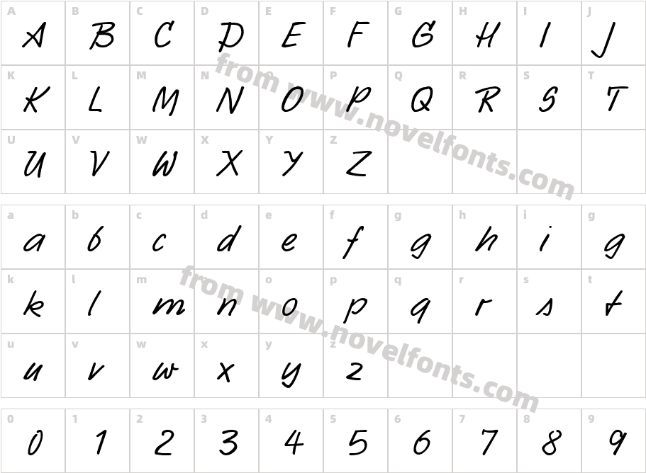 HW Sarx DBCharacter Map