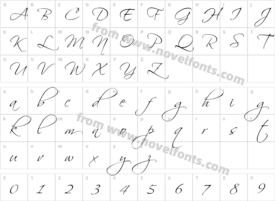 HW, Script - ScriptinaCharacter Map