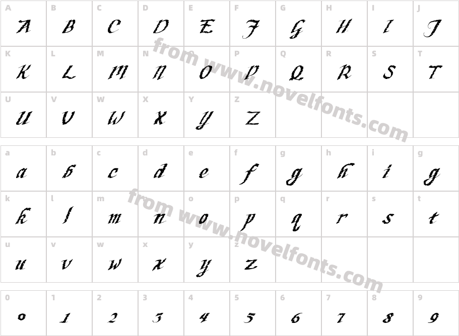 HW, Script- AppleSeedCharacter Map