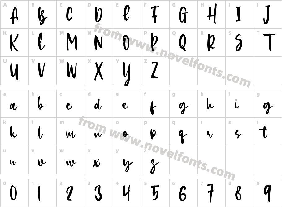 HachikoCharacter Map