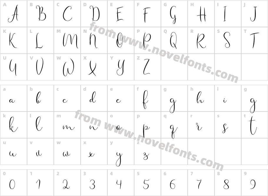 Haertbel ScriptCharacter Map