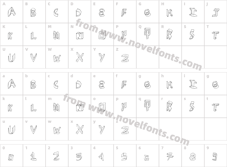 ExtraDimensionCharacter Map