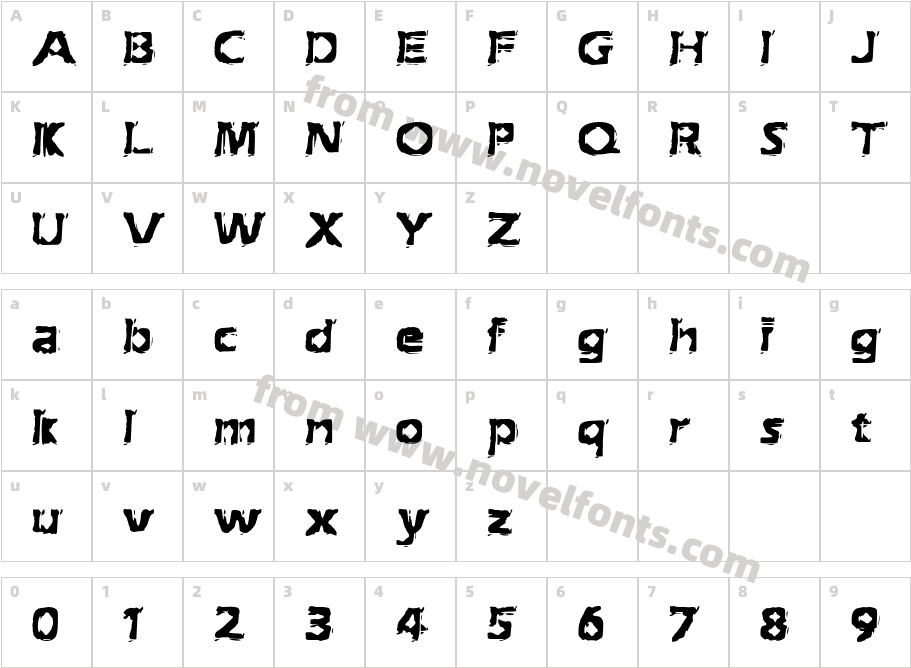 Extraction BRKCharacter Map