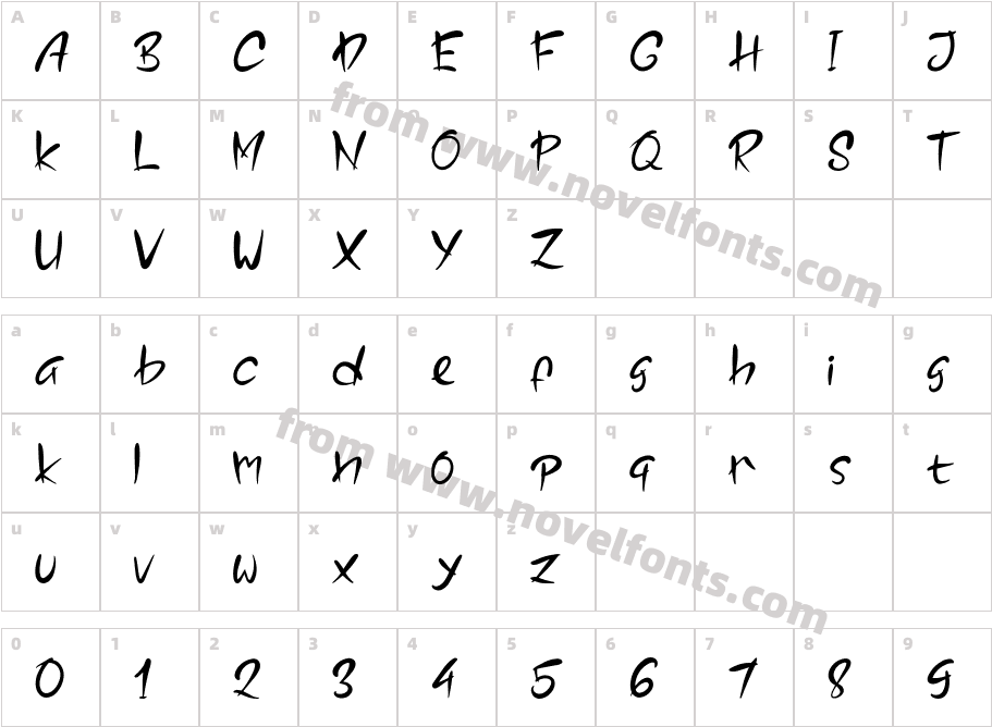 After StoryCharacter Map