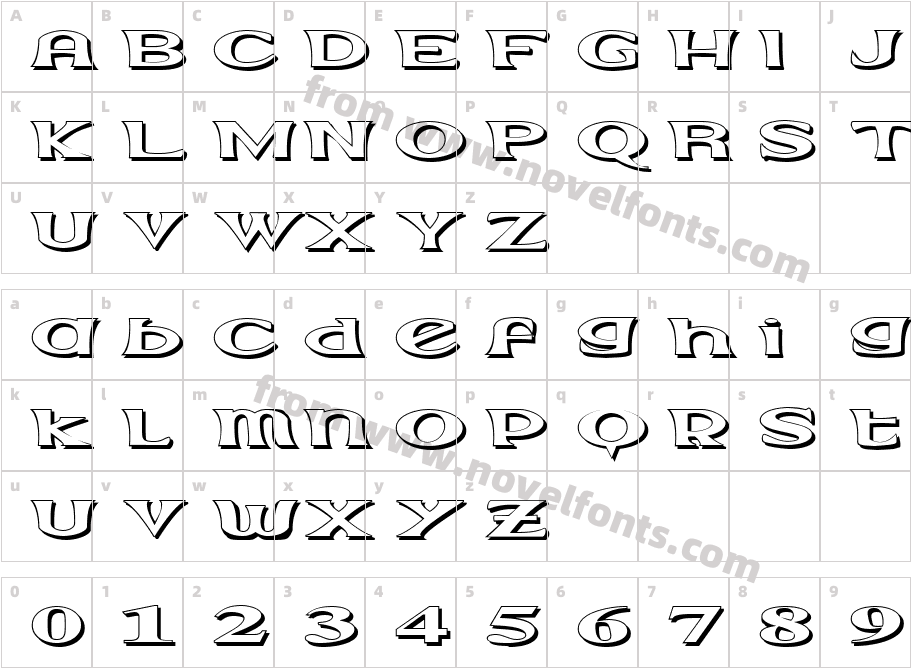 Extrano - SombraCharacter Map