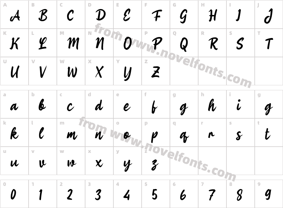 Haminda ScriptCharacter Map