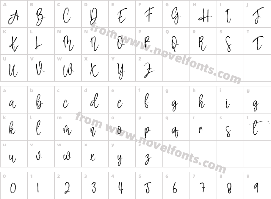 Hamster SignatureCharacter Map