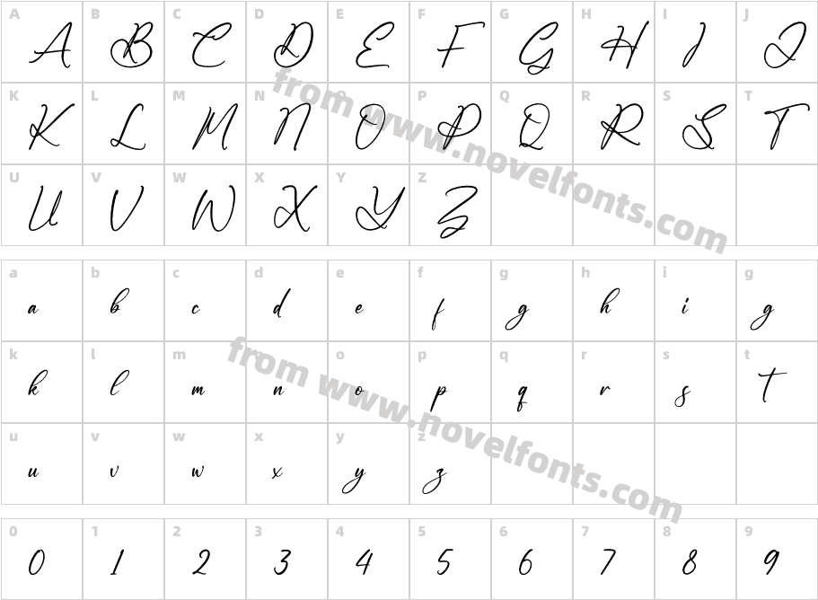 HamsteryCharacter Map