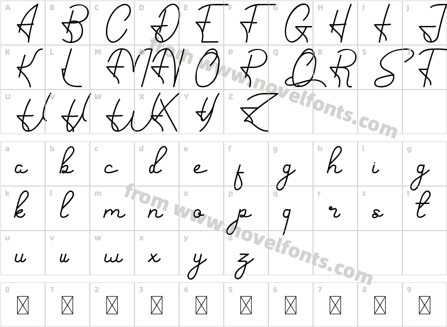 Hand Signature DemoCharacter Map