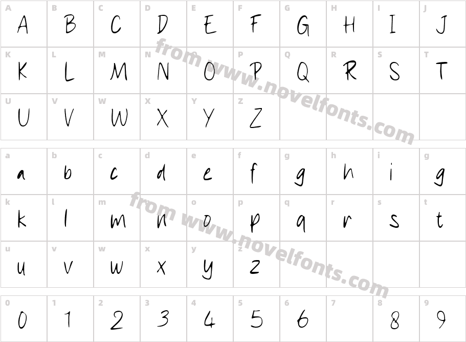 Hand SmothCharacter Map