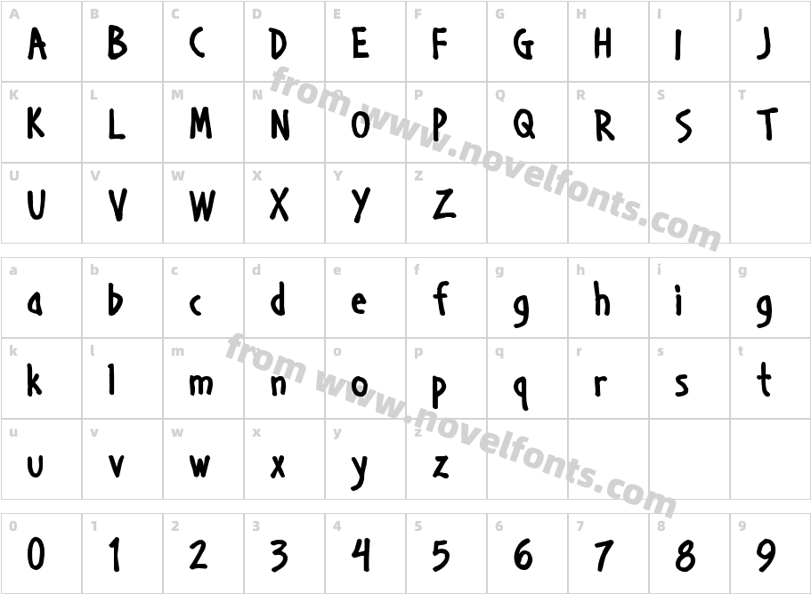 HandageAOEBoldCharacter Map