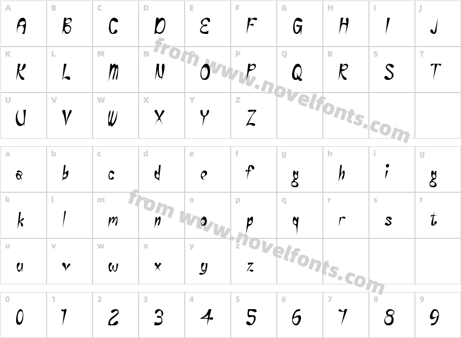 Eye RhymeCharacter Map