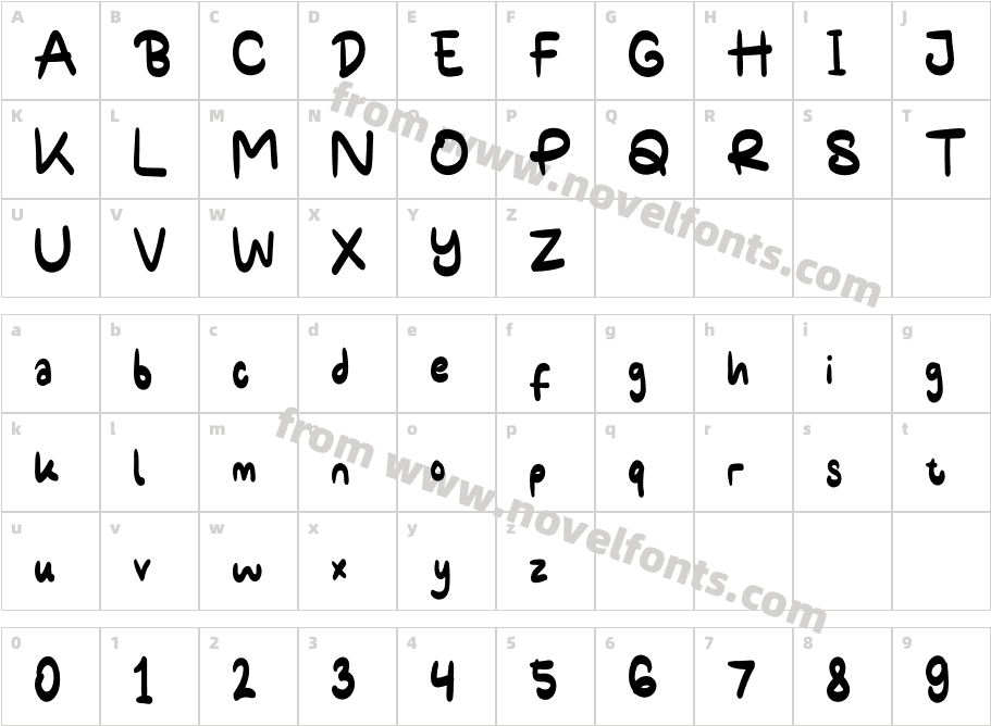 HandkideCharacter Map