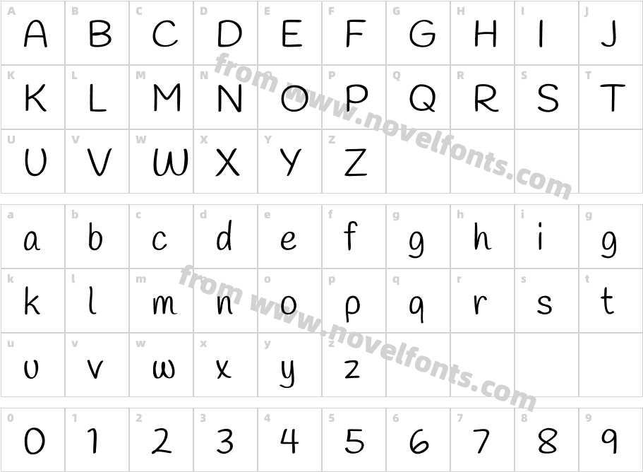 HandleeCharacter Map