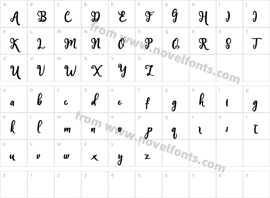 HandleyCharacter Map