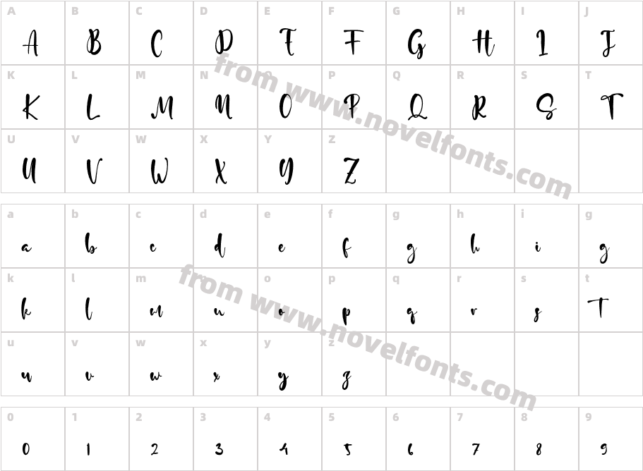 HandleyCharacter Map