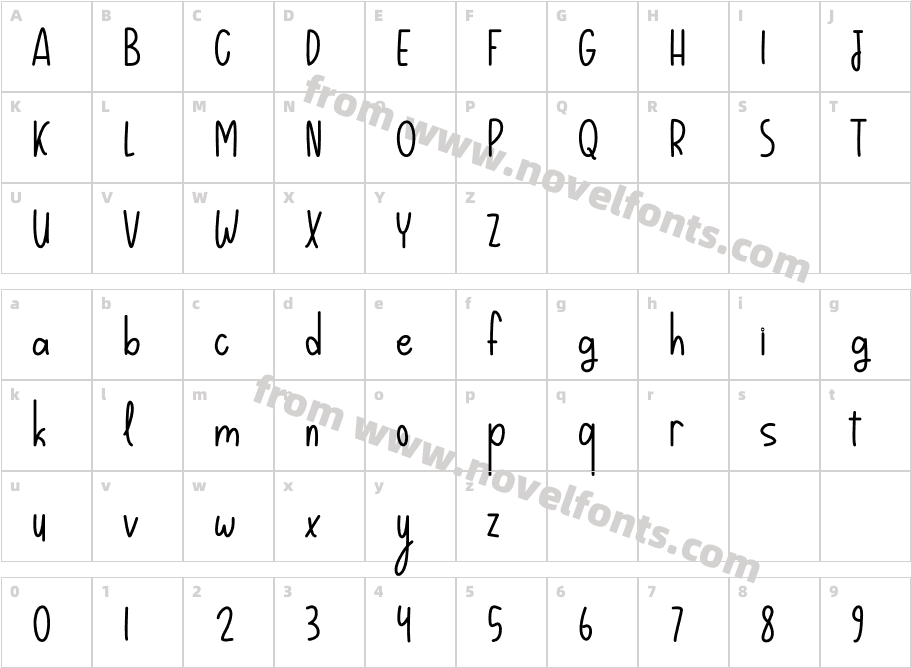 HandmateCharacter Map