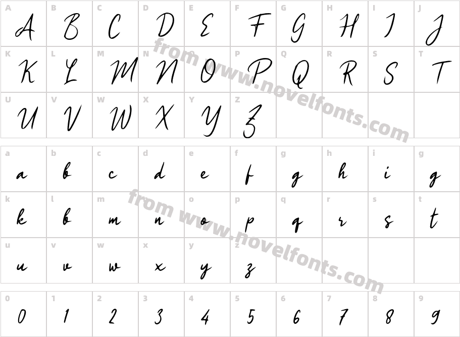 Handwriting SignatureCharacter Map